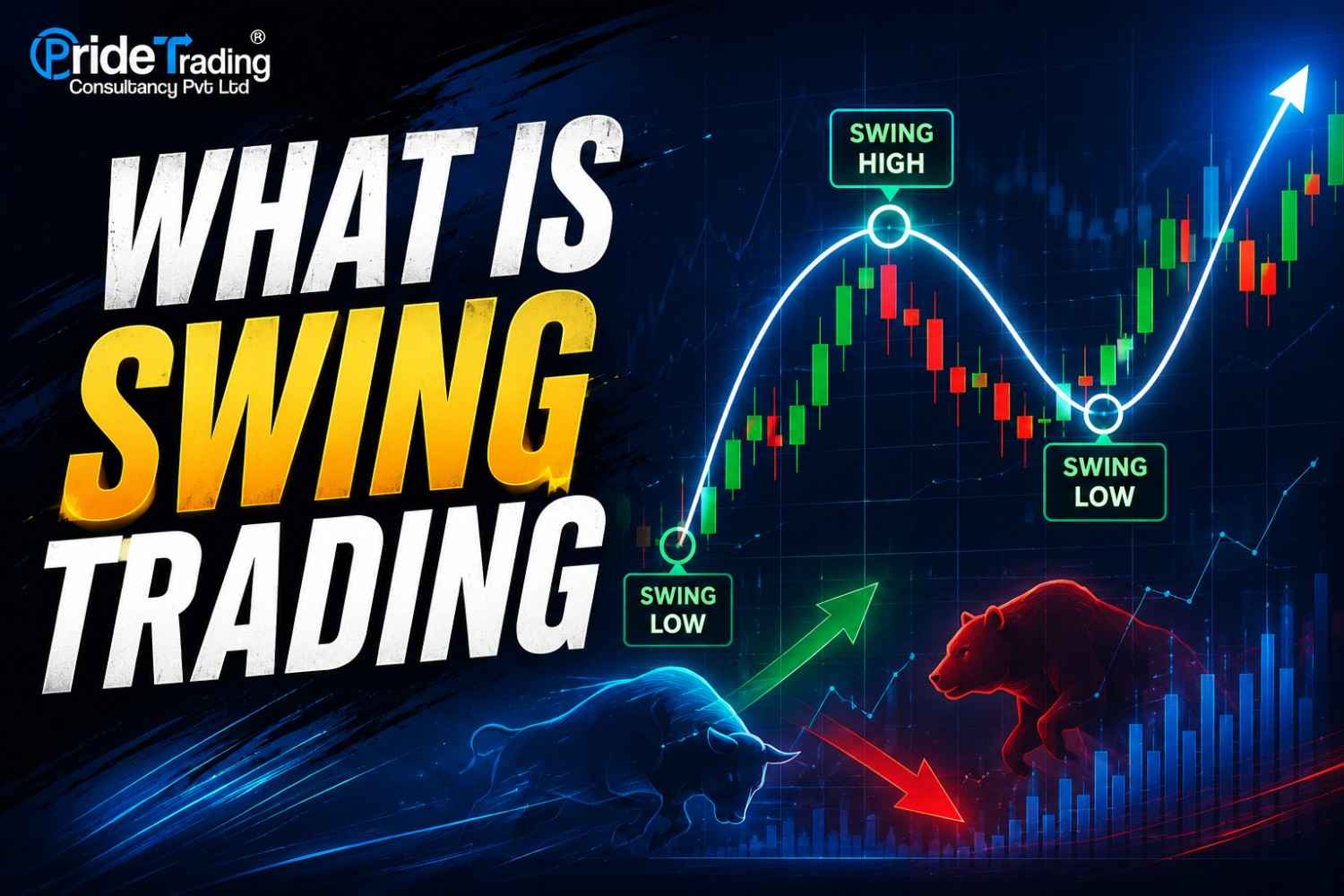 What Is Swing Trading? Complete Guide for Indian Traders