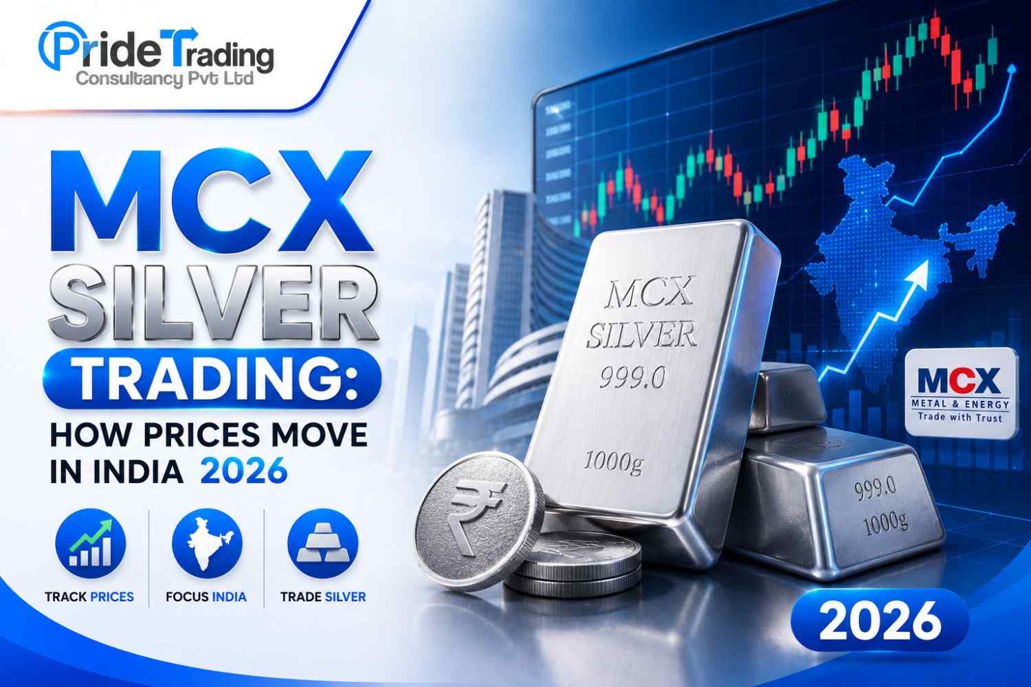 MCX Silver Trading: How Prices Move in India 2026