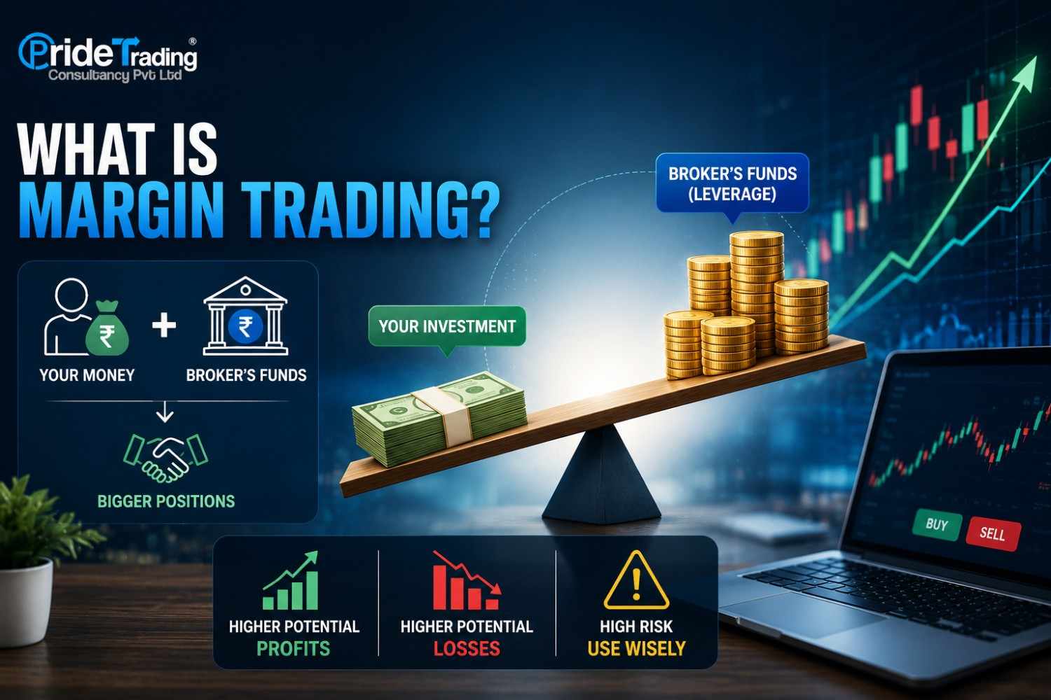 What Is Margin Trading? Benefits, Risks and SEBI Rules for Indian Traders 2026