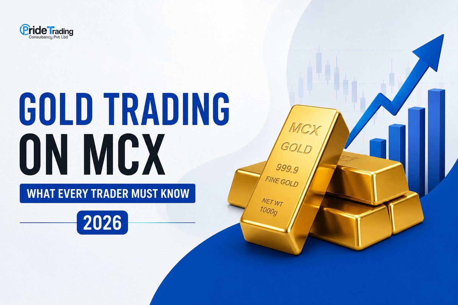 MCX Gold Trading — What Every Trader Must Know 2026