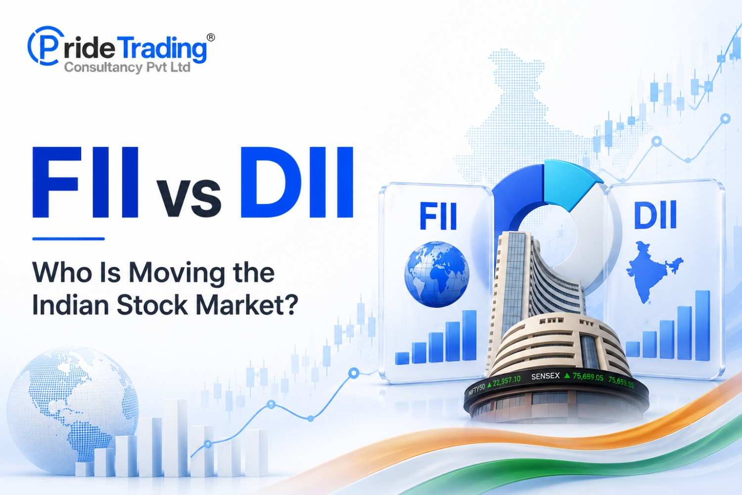 FII and DII data impact on Indian stock market showing Nifty Sensex movement and investor activity.