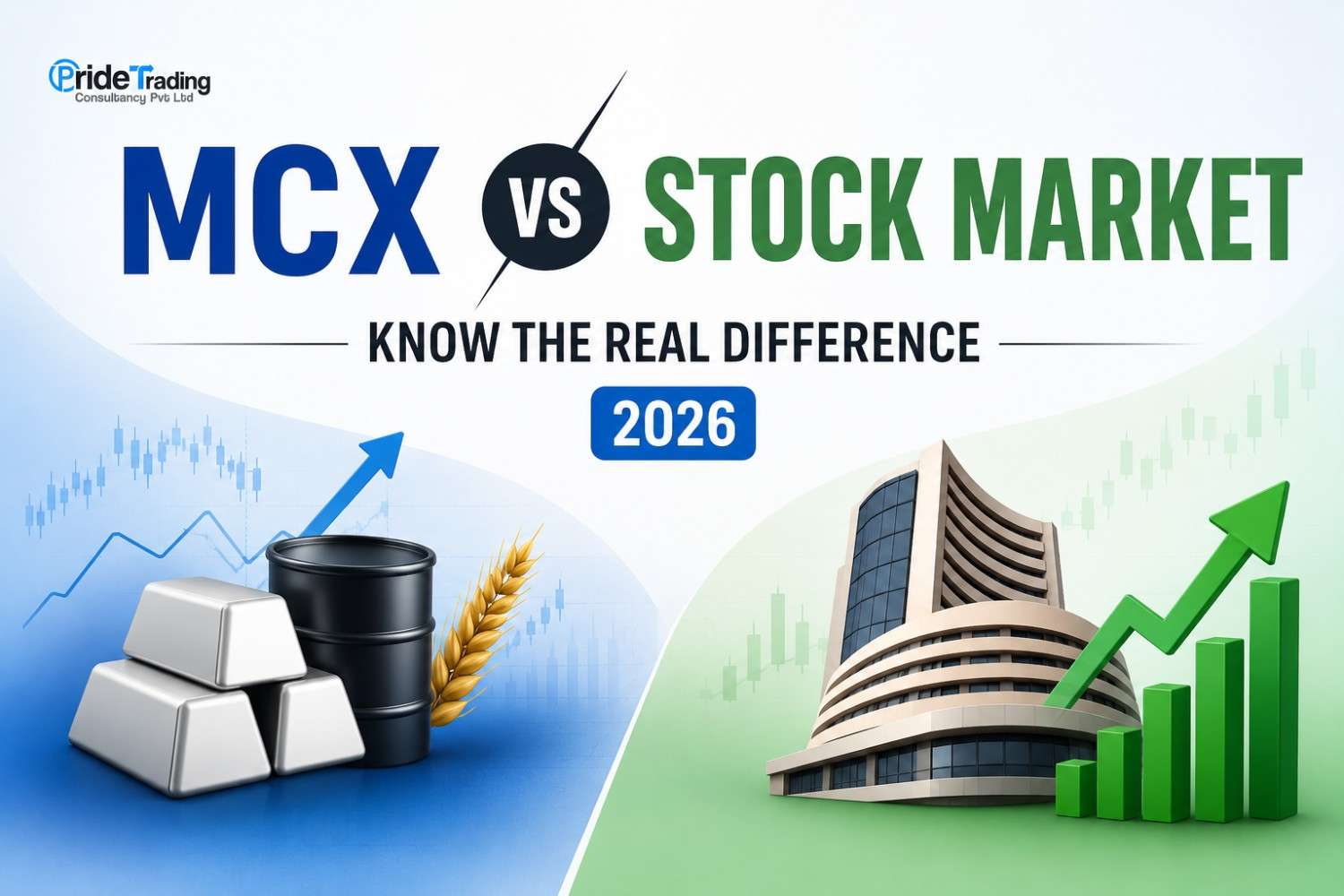 MCX vs Stock Market—Know the Real Difference 2026
