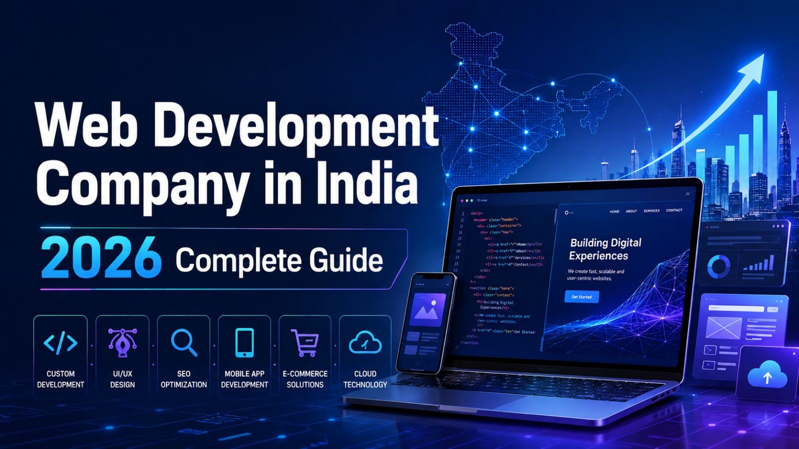 Web Development Company in India — 2026 Complete Guide